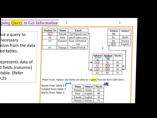 2017 O/L ICT Database Questions | Part 2 | English Medium Explained in Sinhala🎯