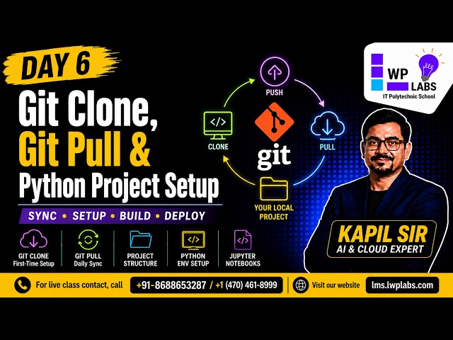 Day 6 - GenAIOps Full Course 2026 | Git Clone, Git Pull & Python Project Setup