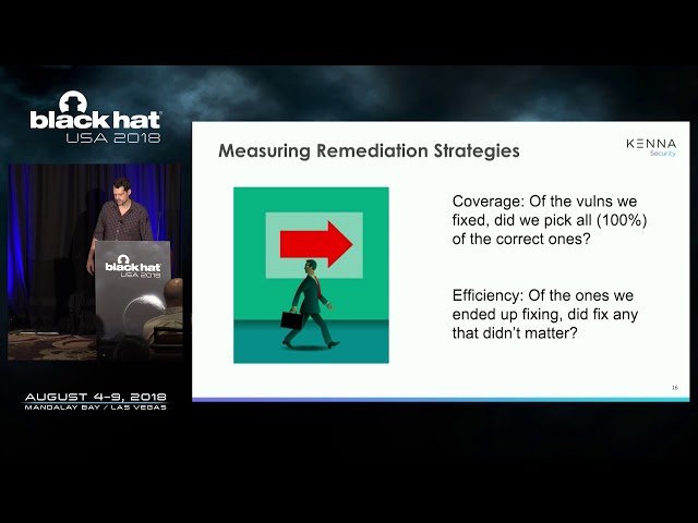 Those Don't Matter! Effective Prioritization Through Exploit Prediction