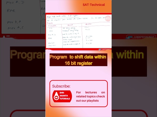 Program to shift data within 16 bit register #electronics #8085programming #assemblylanguage