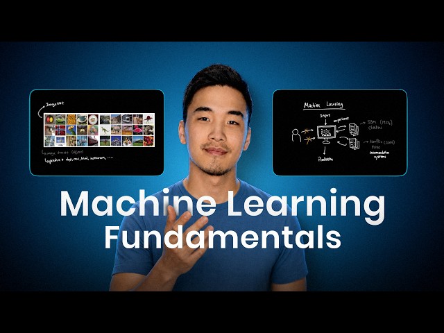 How Machine Learning Works, End to End (Full Basics)