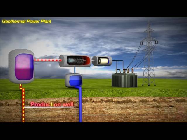 Geothermal Power Plant