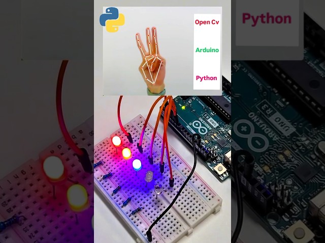 🖐️ Gesture Controlled LED Lights | OpenCV + Python + Arduino Project ⚡