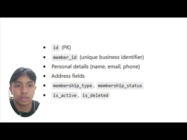 Library Management System using C# and MySql