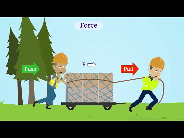 Force and Laws of Motion Class 9 Science | Balanced and Unbalanced Forces