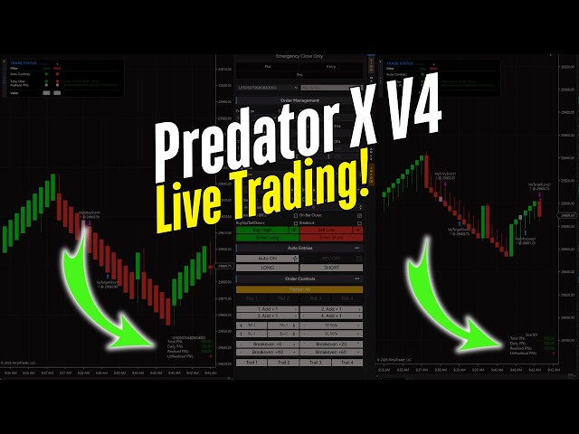 Easiest Pullback Strategy on NQ + Live Trading Examples