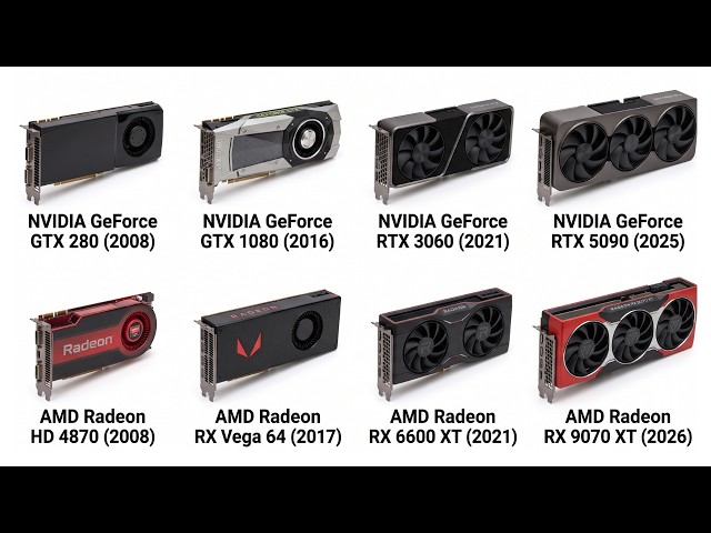 Every Gpu Generation Explained