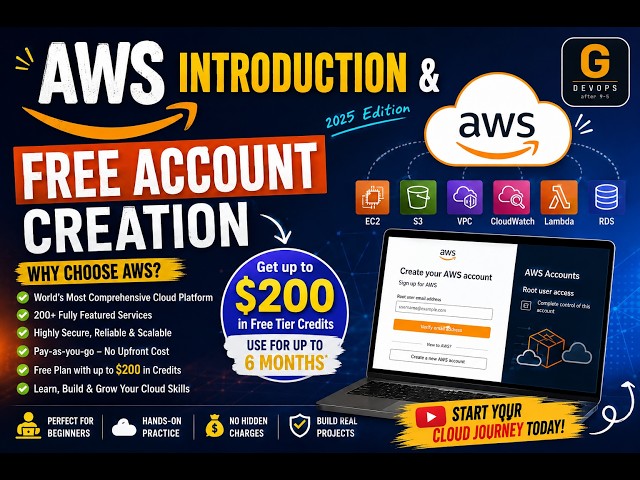 AWS for Beginners 🚀 2026 | Introduction & Free Account Creation | Start Your Cloud Journey