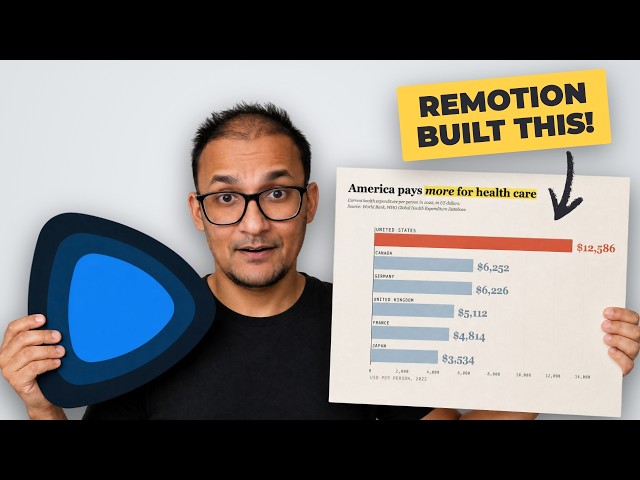 Vox-Style Animated Charts With ONE PROMPT (Remotion + Claude Code)