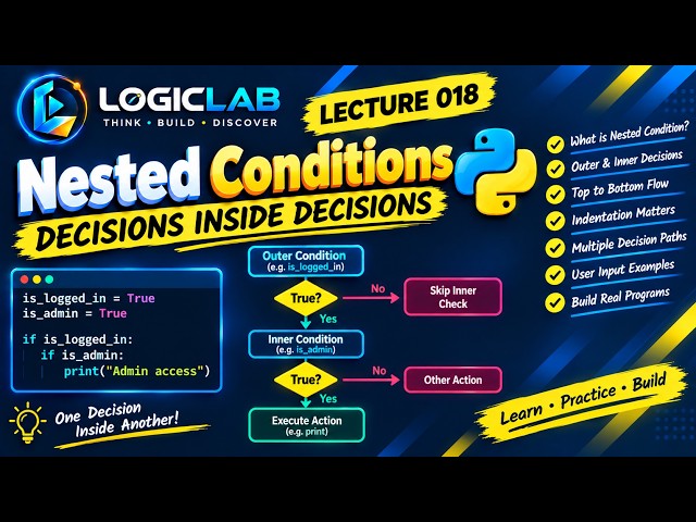 Python Mastery #018 — Nested Conditions Explained | Decisions Inside Decisions