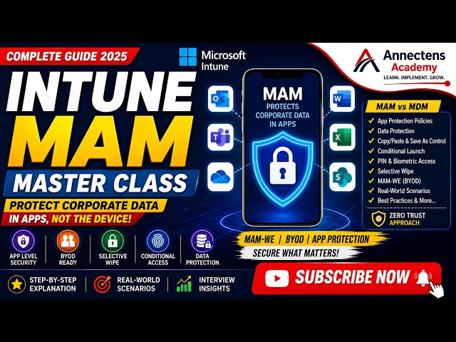 Day 32 | Intune MAM Complete Guide for IT Admins | MAM-WE + App Protection + Conditional Access