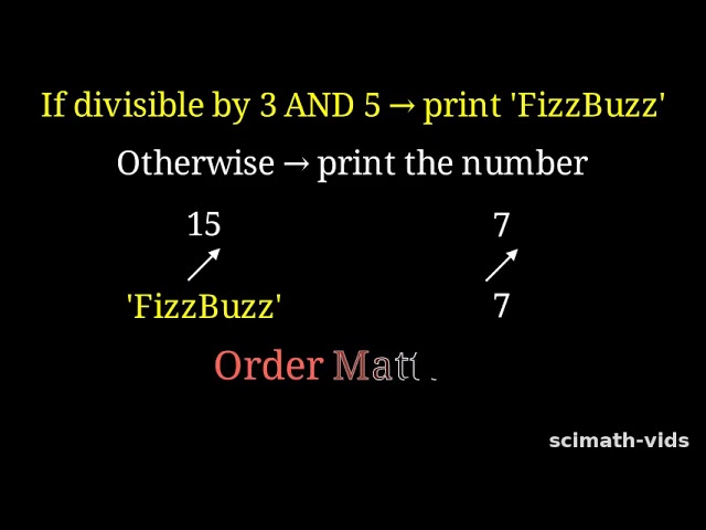 Master FizzBuzz with Python