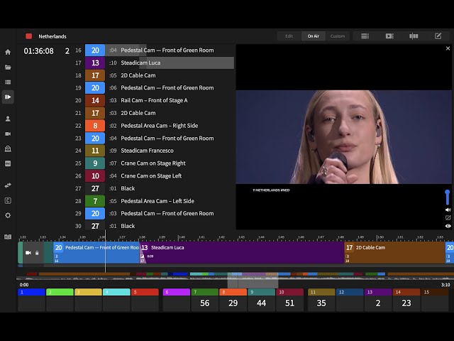 S10 – De Diepte | CuePilot Recreation | Eurovision 2022