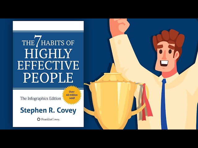 The 7 Habits That Will Change Your Life | Animated Book Summary