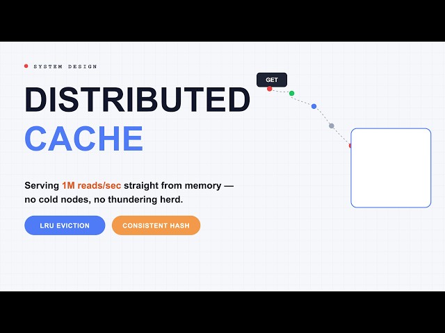 Distributed Cache System Design: Scale to 1TB & 100k req/s Under 10ms