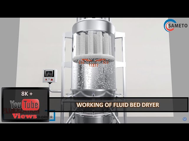 Fluid Bed Dryer FBD Animation | For Pharmaceutical Machinery Manufacturer | Working Principle