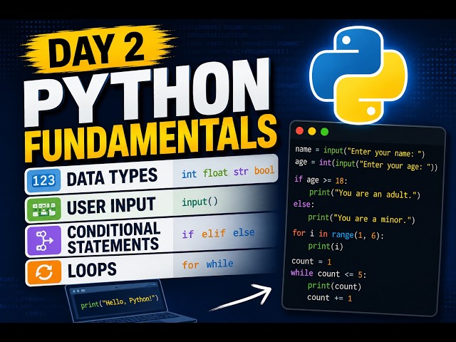 Day 2  - Python Fundamentals | Data Types, User Input, Conditions & Loops.