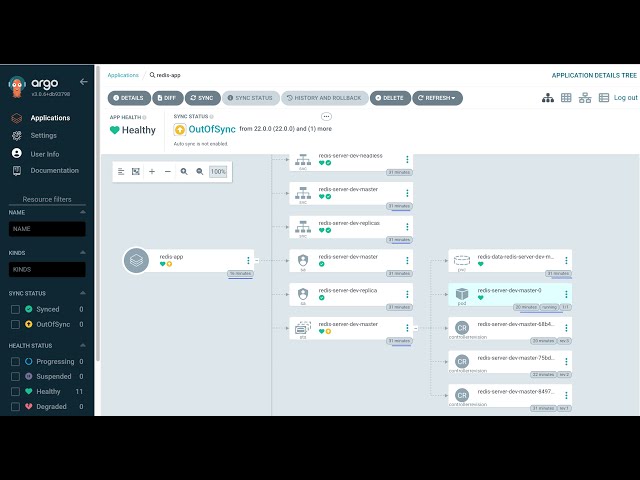 Manual SYNC - ArgoAd Application