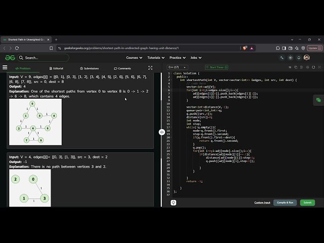 Shortest Path in Unweighted Graph | GFG Solution in C++ | BFS Approach Explained