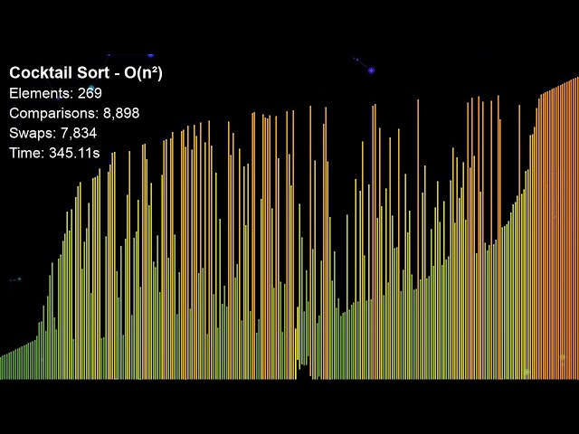 Cocktail Sort — Bubble Sort learned to walk BACKWARDS and it changes everything #algorithms