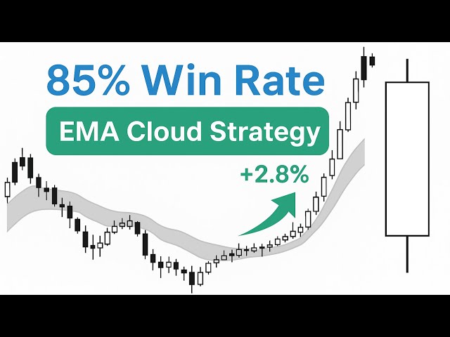 I Got an 85% Win Rate With Just This ONE Indicator