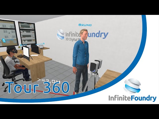 3D digital twin of Infinite Foundry office in 360