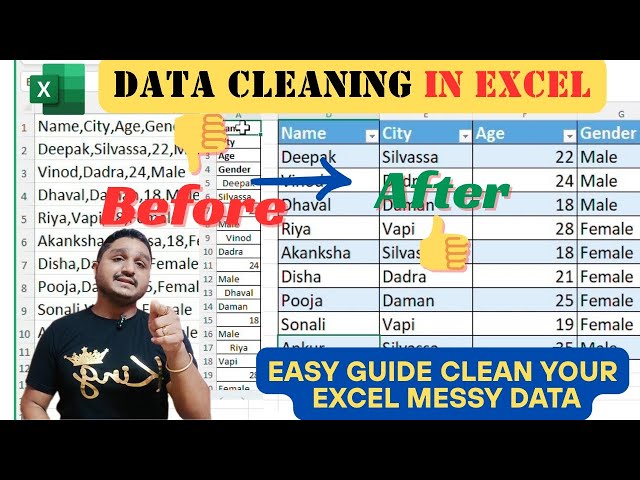 Excel Data Cleaning Tricks|Clean your Excel Messy Data in Few Seconds|Tutorial|AnkitLearningTech 