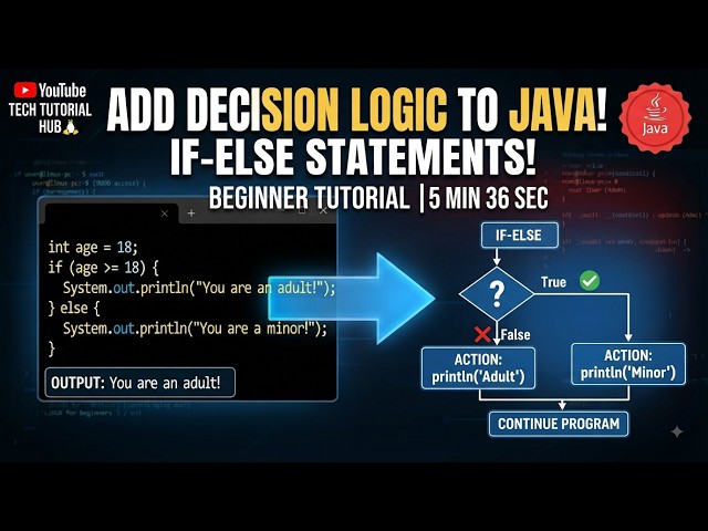 How to Use If-Else Statements in Java (Conditional Logic) #3