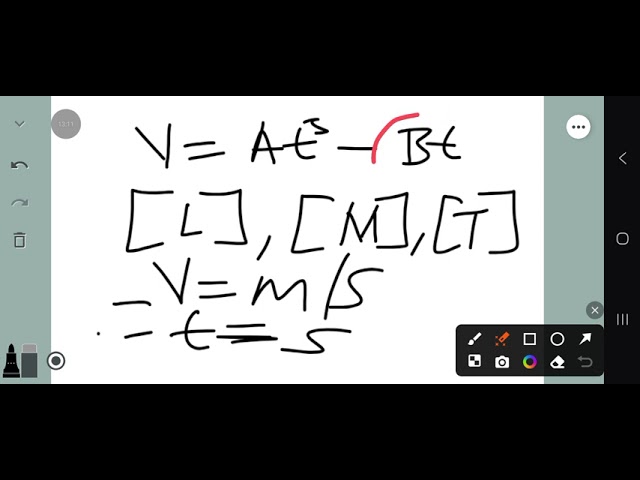 Dimensional analysis Limitation