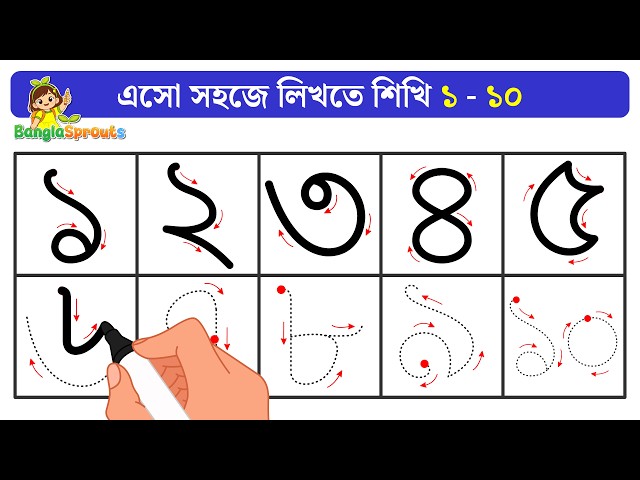 ১ থেকে ১০ লেখার সহজ কৌশল | How to Write Bengali Numbers 1-10