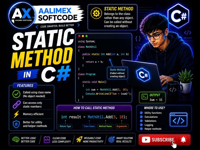 Static Method In C# | Part 16