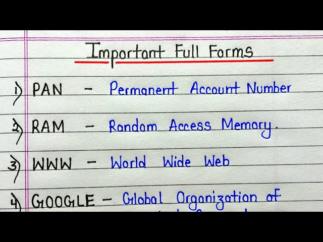 Important GK full forms || 50 Daily uses important gk full forms for students