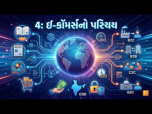 Standard 12 – Computer – Chapter 4 – ઇ-કૉમર્સનો પરિચય (E-commerce no parichay)(Gujarati Medium) GSEB