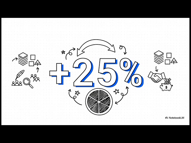 Comparative Advantage: The Economic Logic of Trade and Specialization | Uplatz