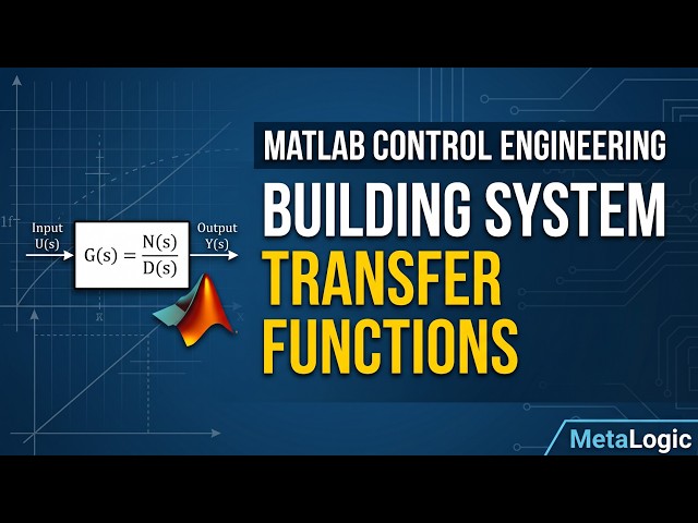 Control Engineering: Building System Transfer Functions | MATLAB