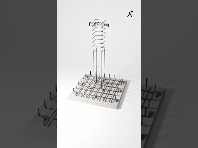 What is Pad Footing in Construction?