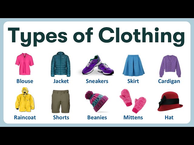 Types of Clothing | Learning Name of Clothes in English with Pronunciations and Pictures
