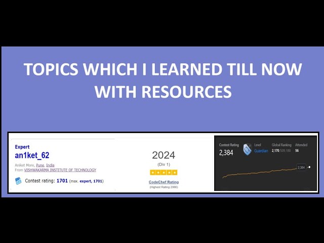 Resources that I followed to learn these topics | Competitive Programming
