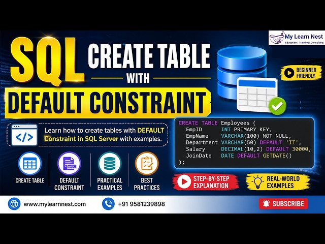 SQL CREATE TABLE with DEFAULT Constraint Explained | SQL Server Tutorial
