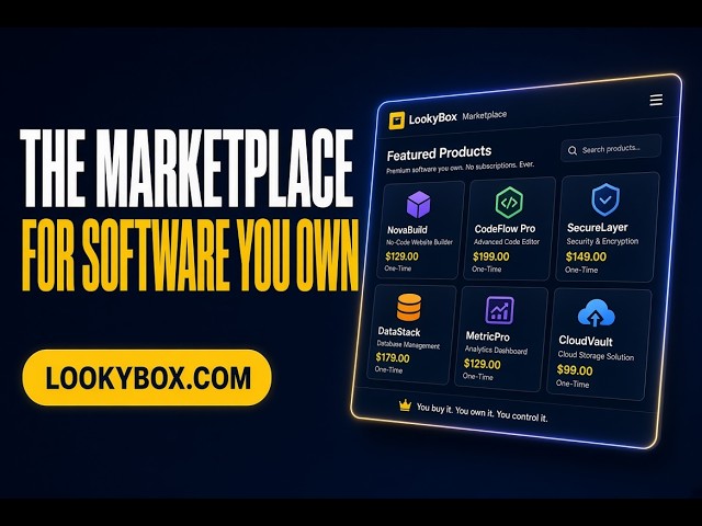 LookyBox.com. A new Website by Vision Looky TEchnologies.