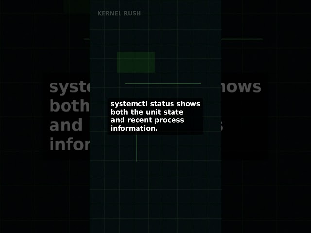 systemd Services: What Actually Matters — Linux Guide #Shorts