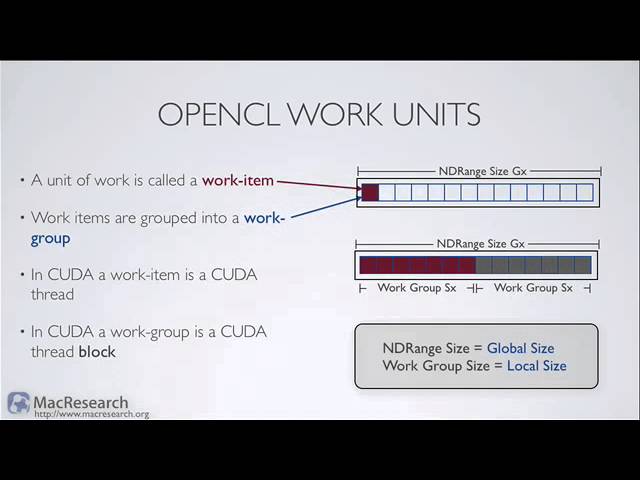 Episode 2 - OpenCL Fundamentals