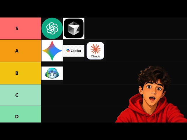 I ranked 6 AI's on a tier list so you don't have to:) !!