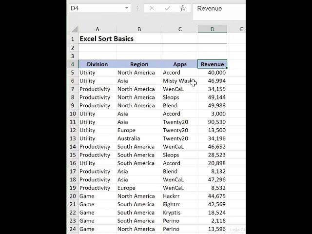 How to Solve Sort Function Error a z or z a but I want ascending descending in Excel, CSV, ETL, text