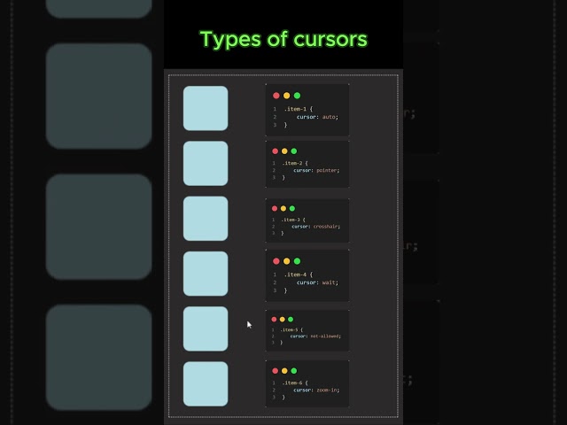 Types Of Cursor In Html & Css | Web Development #html #css3