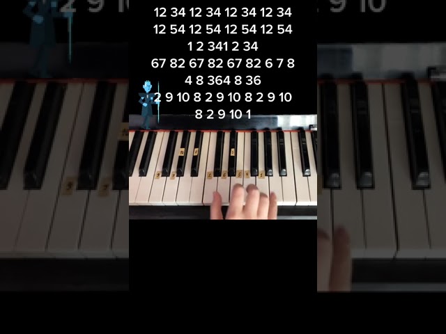 GAME OF THRONES THEME PIANO TUTORIAL