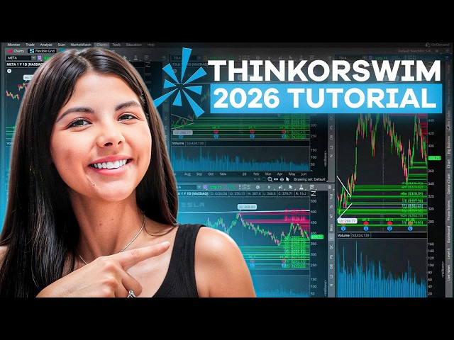 How To Setup Thinkorswim For Day Trading (Tutorial)