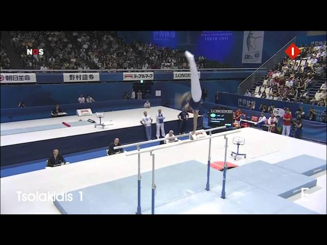 Men's Gymnastics: E and F elements Parallel Bars (2011 Edit)