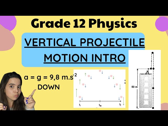 Grade 12 Vertical Projectile Motion: Introduction: Gr 12 Physics