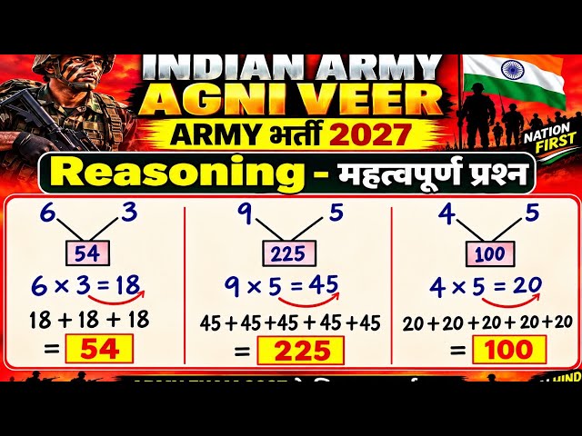 आर्मी अग्निवीरके रिजनिंग ka class 📖📖📖🇺🇸 आर्मी अग्निवीरके के रिजनिंग का महत्वपूर्ण प्रश्न उत्तर 🇮🇳🎯